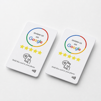 Google review kaart